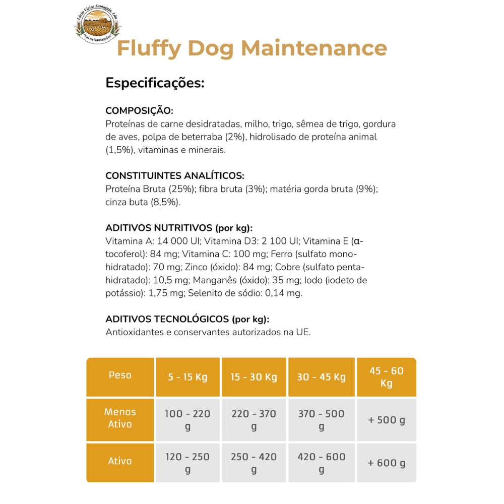 Fluffy Dog Maintenance